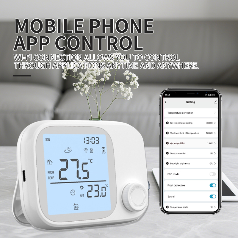 فرکانس رادیویی WiTH3 RF